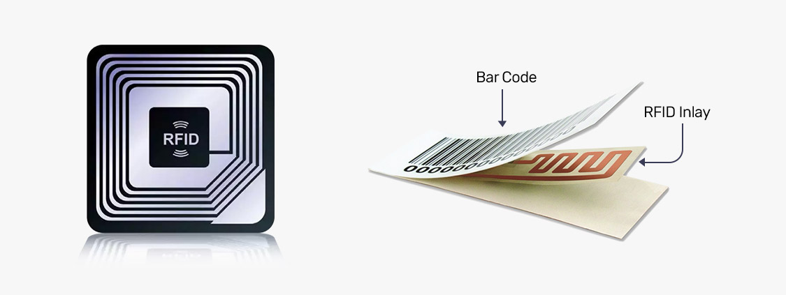 RFID Positioning Technology Explained Its Benefits