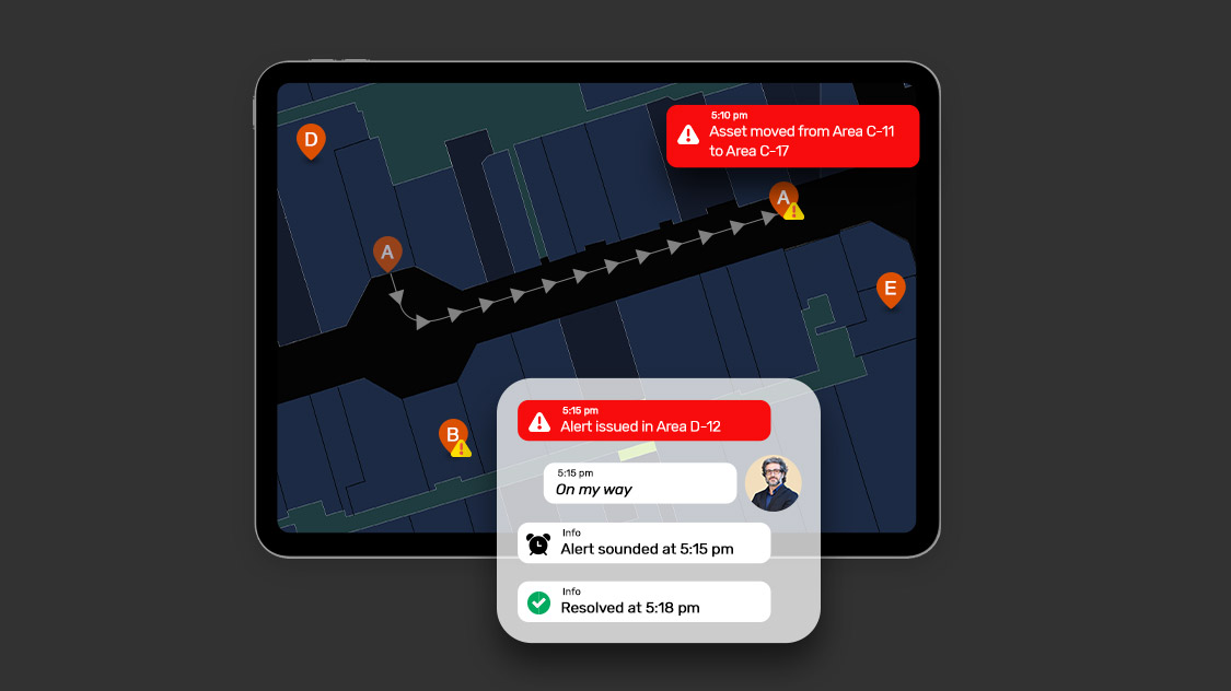 What is Asset Tracking? How it Works ?